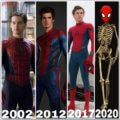 La evolucion de Spiderman en el cine