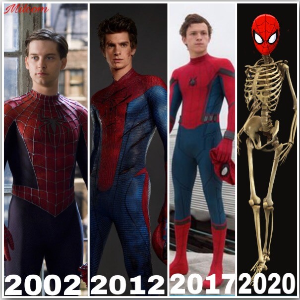 La evolucion de Spiderman en el cine