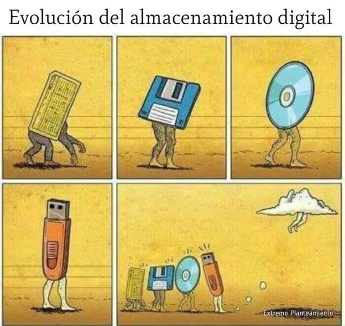 Evolucion del almacenamiento digital