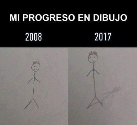Nuestro progreso en el dibujo