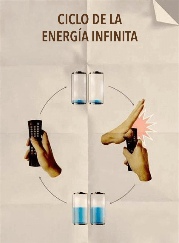 El ciclo de la energia infinita