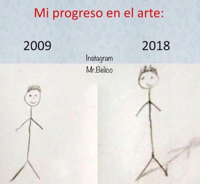 Mi progreso en el arte