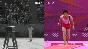 La evolucion de la gimnasia
