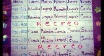 Recuerdas cuando la vida era así de simple