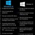 Porque Windows 8 es mejor que Windows 10