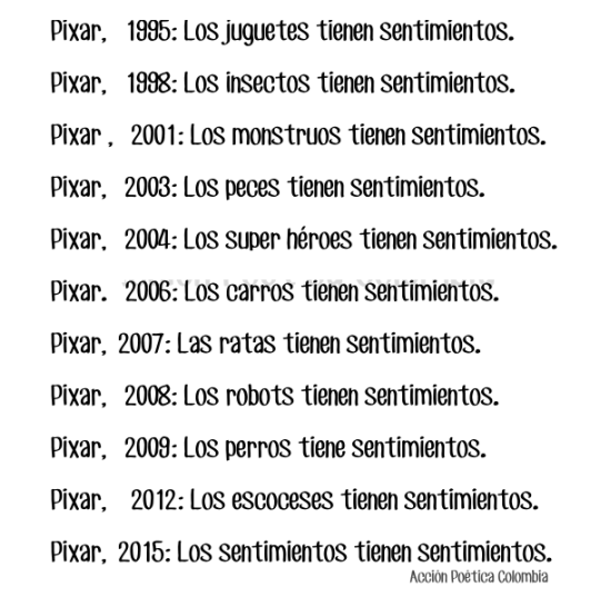 La historia de Pixar de 1995 al 2015