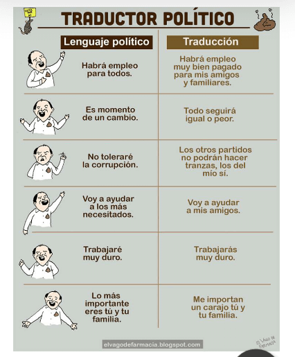 El traductor politico