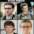 El extraño caso de Peter Parker