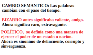 Las palabras cambian con el tiempo