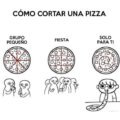Como cortar la pizza