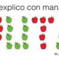 Te lo explico con manzanas