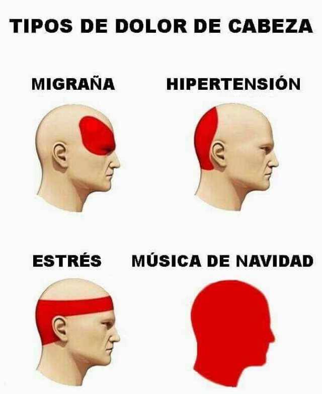 Tipos de dolores de cabeza