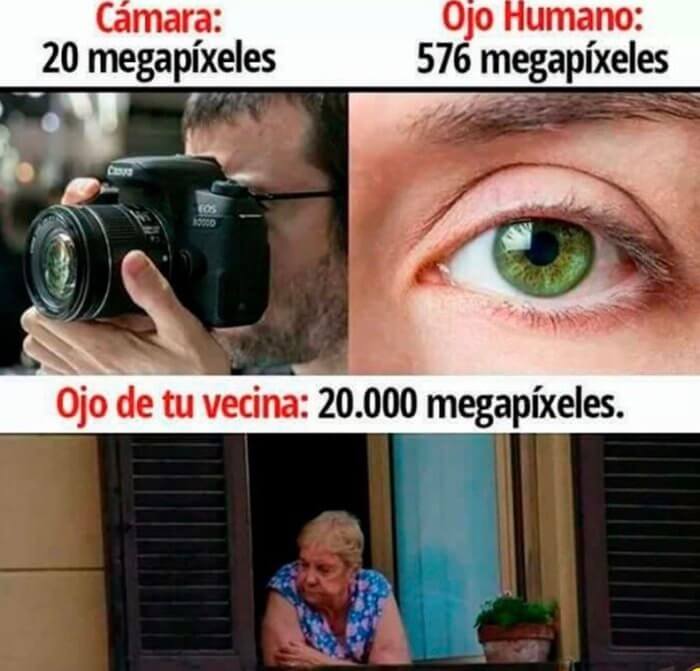 Camara vs ojo humano